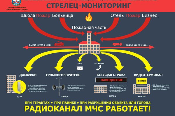 Кракен рабочий сайт