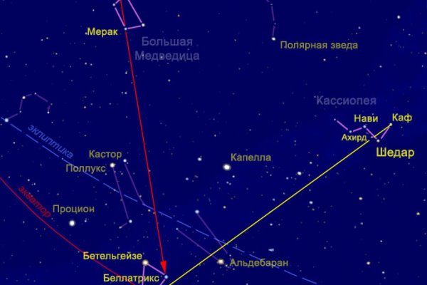 Кракен тор маркет пв