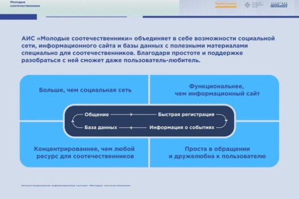 Кракен без впн