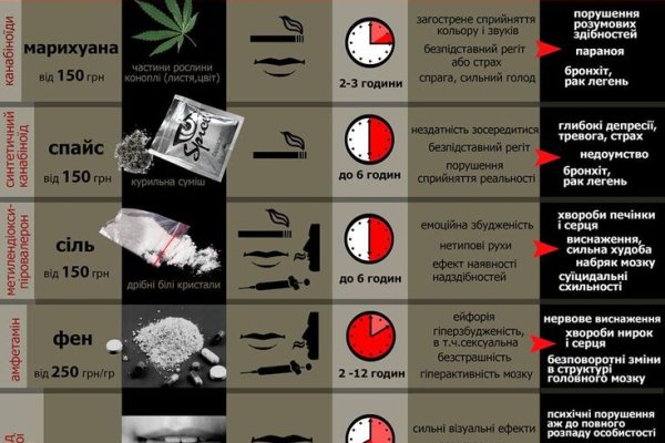 Кракен официальный сайт