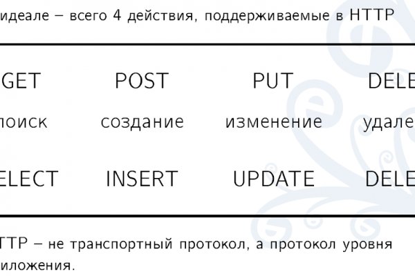 Кракен закладки