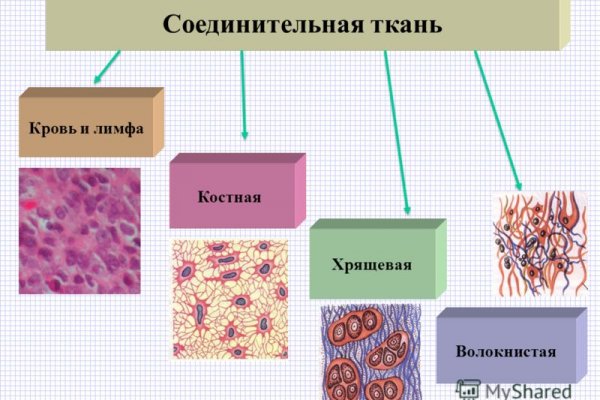 Кракен сайт маркетплейс