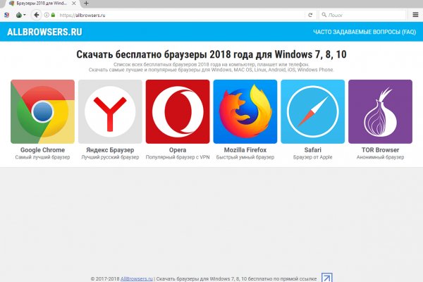 Ссылки сайтов даркнета