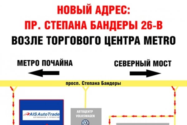 Актуальные ссылки на кракен тор