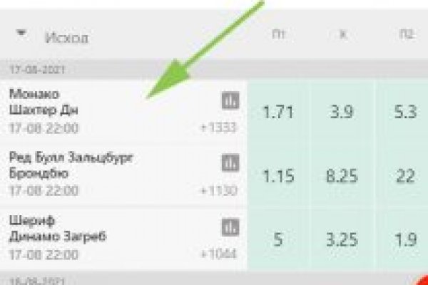 Ссылка для входа на сайт kraken