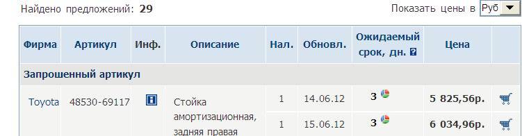 Даркнет москва