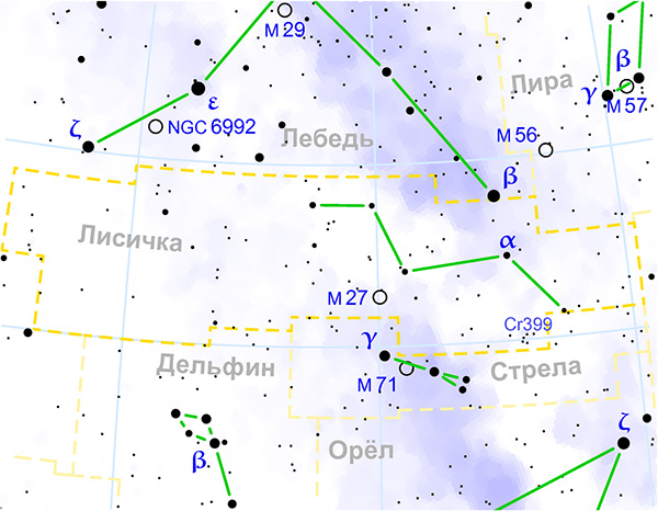 Даркнет каталог